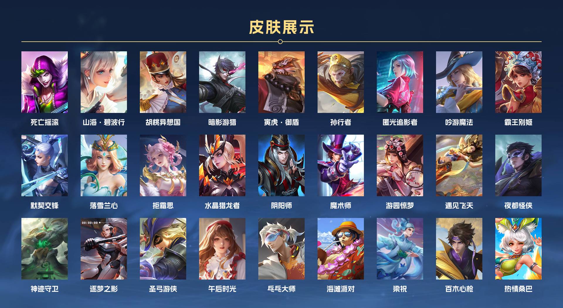 WZ370503王者荣耀账号详情图4