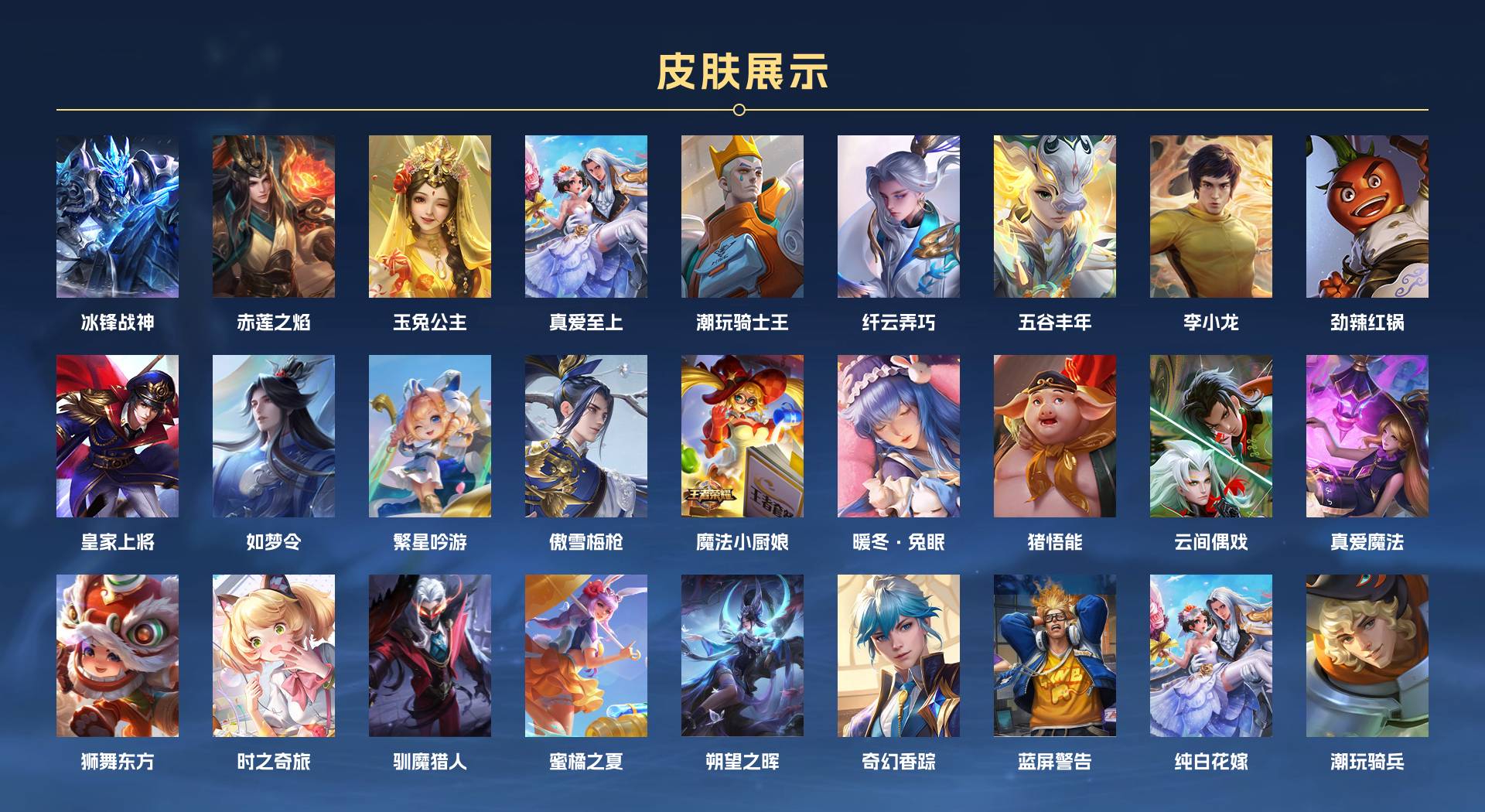 WZ370503王者荣耀账号详情图5