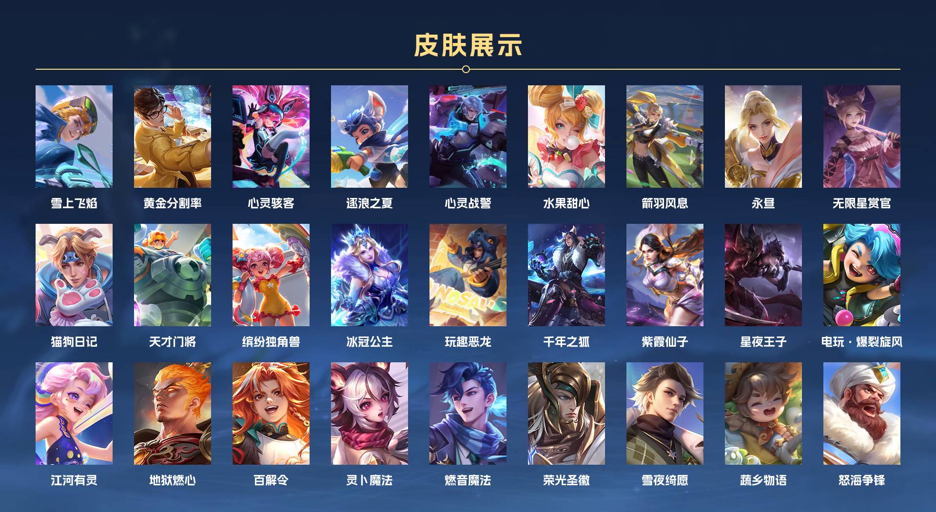 WZ370503王者荣耀账号详情图8