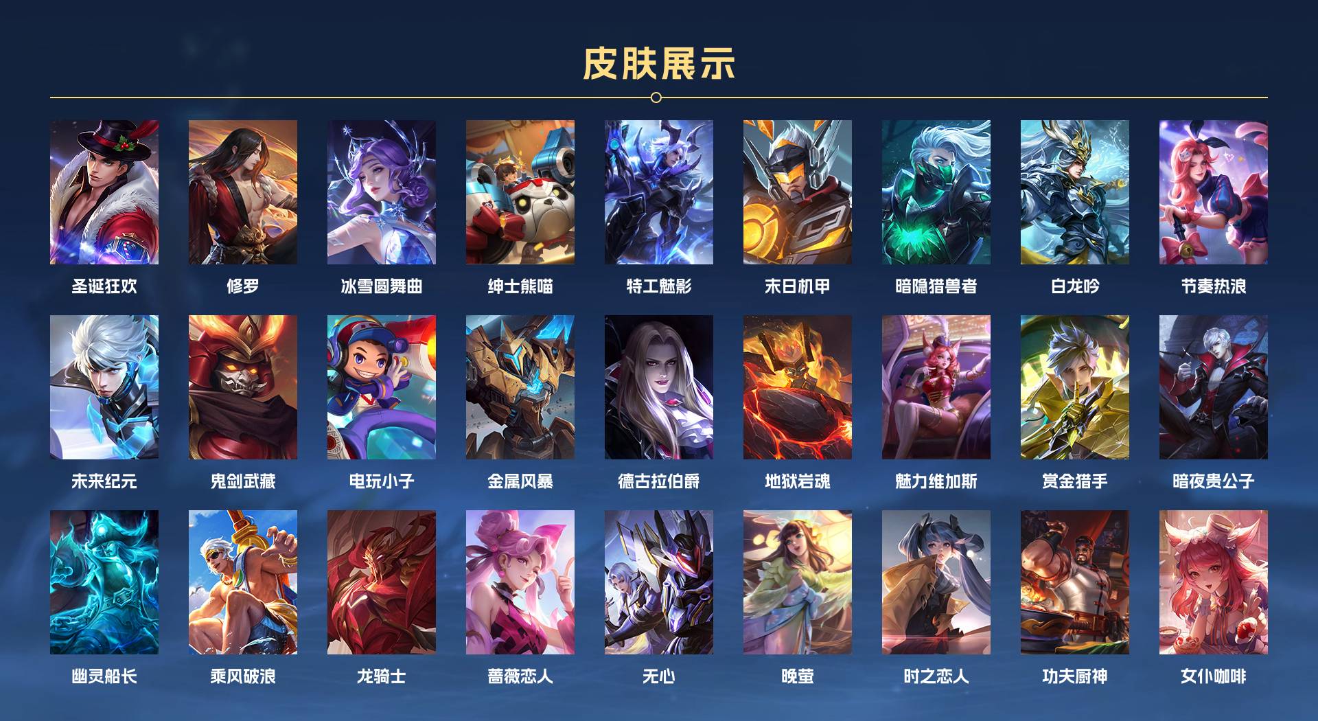 WZ370768王者荣耀账号详情图4