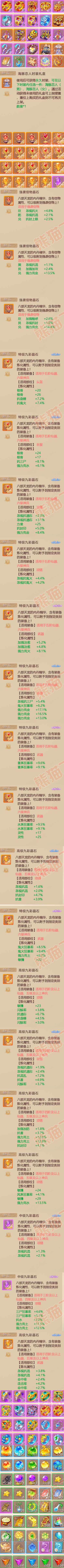 8847.大话西游账号详情图8