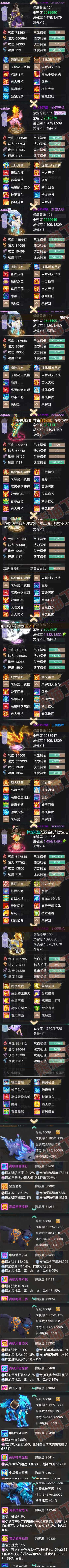 F6595大话西游账号详情图7