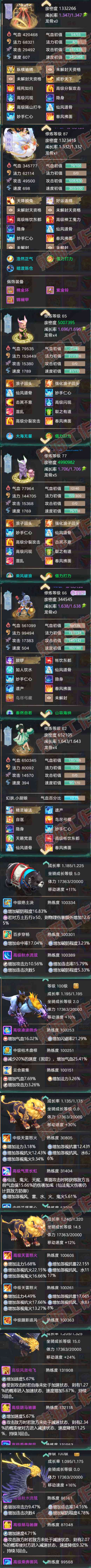 93068大话西游账号详情图6