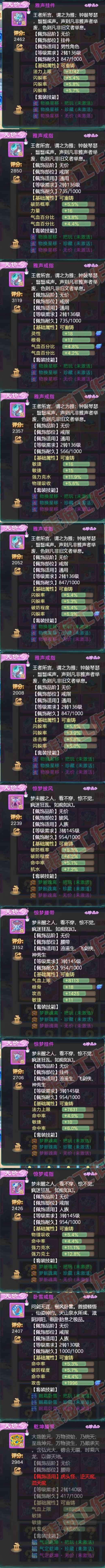 F6539大话西游账号详情图6