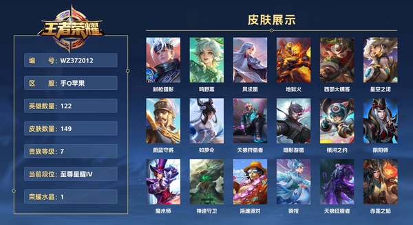 王者荣耀账号苹果QQ手Q苹果 122英雄 149皮肤 贵族等级7 已兑换荣耀水晶数1  弑枪猎影 鸣野蒿 凤求凰 地狱火 西部大镖客 星空之诺 蔚蓝守将 如梦令 天狼狩猎者 暗影游猎 银河之约 阴阳师 魔术师 神迹...