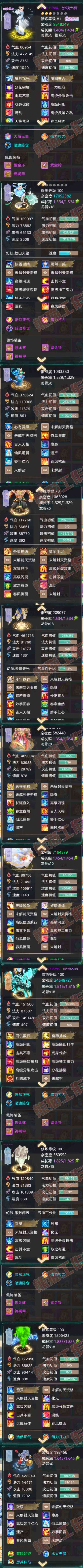 8850.大话西游账号详情图8