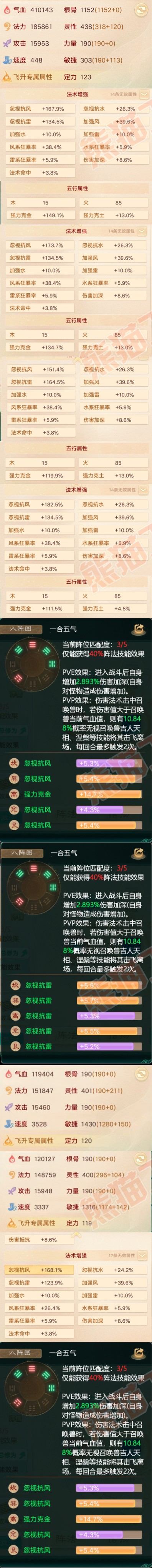 F6602大话西游账号详情图2