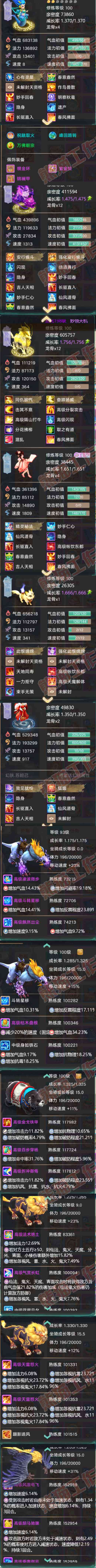 16151大话西游账号详情图9