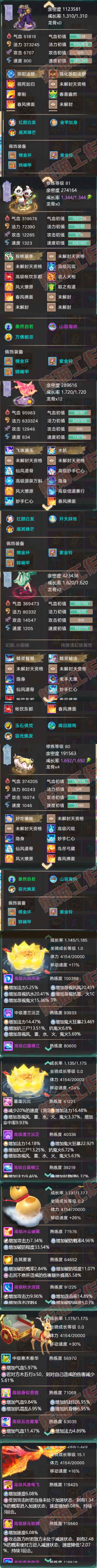 F6605大话西游账号详情图6
