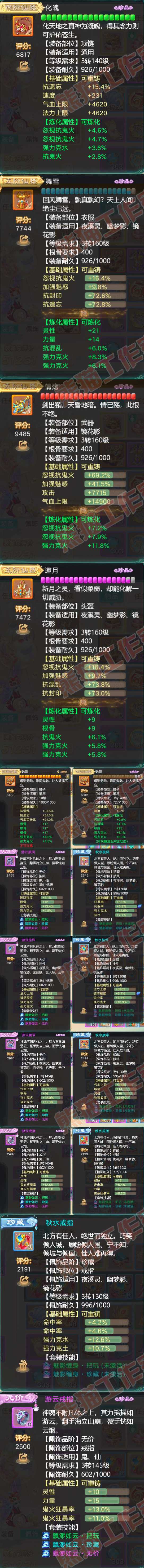 34635大话西游账号详情图4
