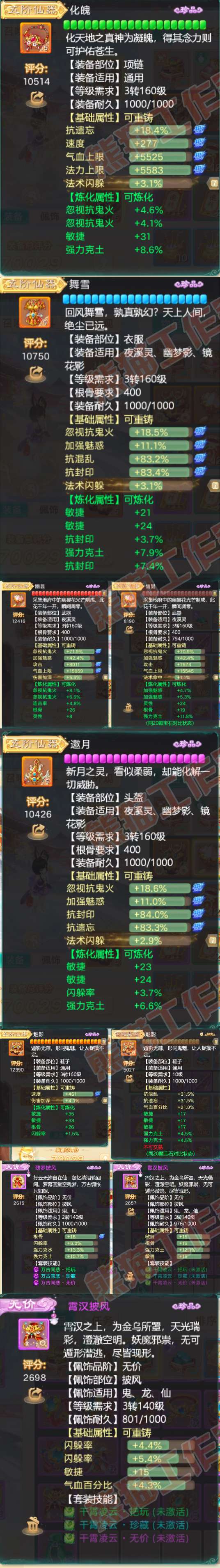 16154大话西游账号详情图4