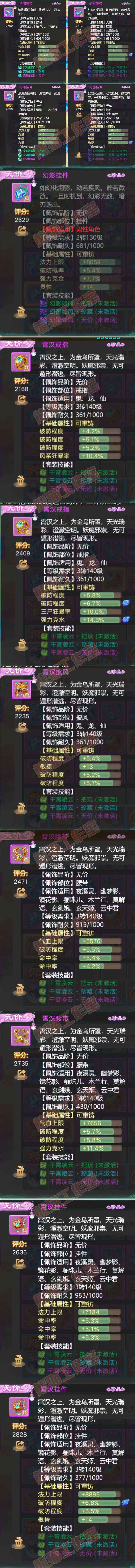 16158大话西游账号详情图5