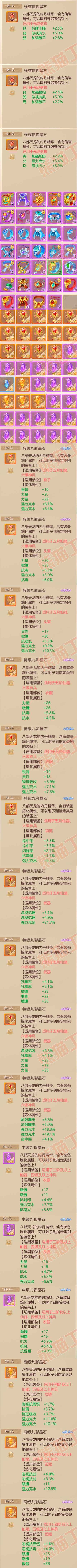 93023大话西游账号详情图11