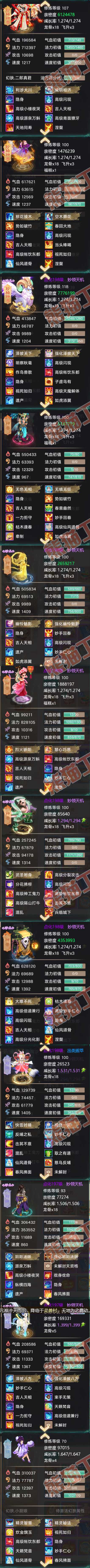 76276大话西游账号详情图5