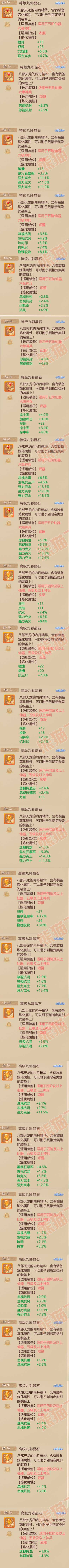 16160大话西游账号详情图11