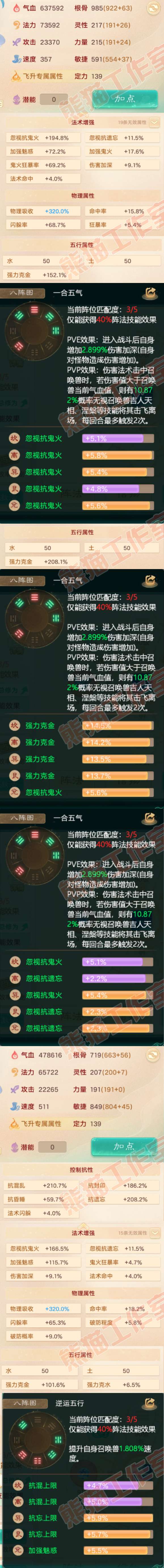 F6561大话西游账号详情图2