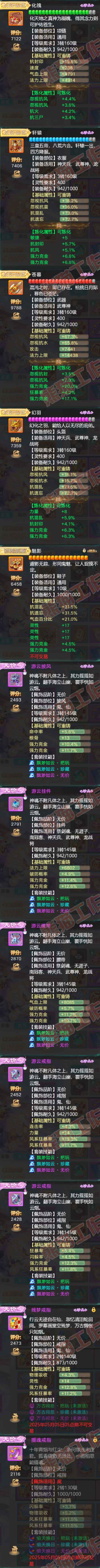 S2021大话西游账号详情图4