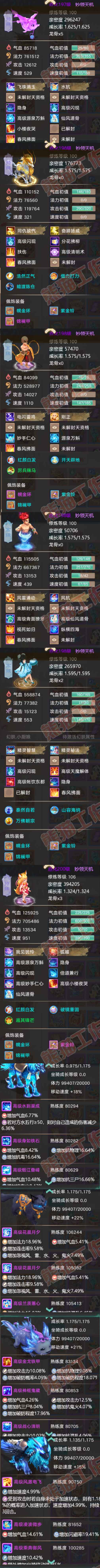 93082大话西游账号详情图6