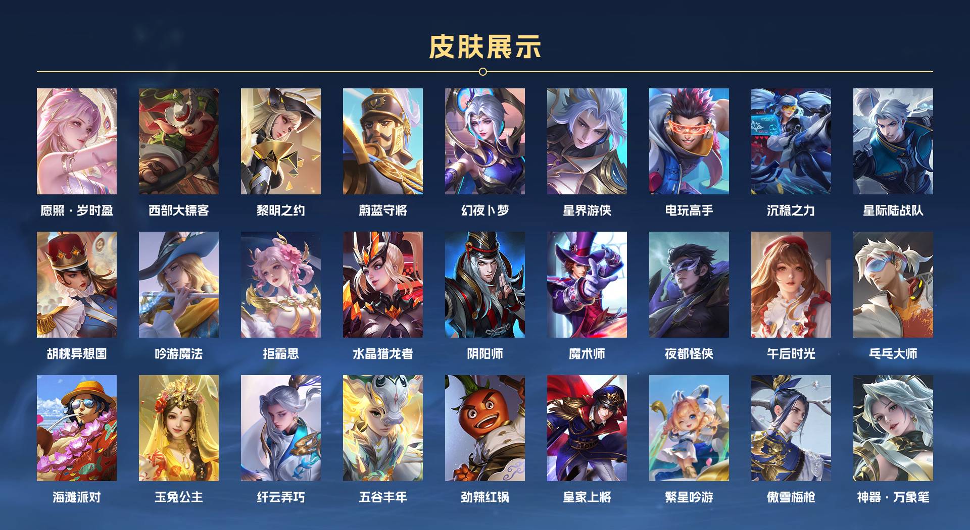 WZ374578王者荣耀账号详情图3