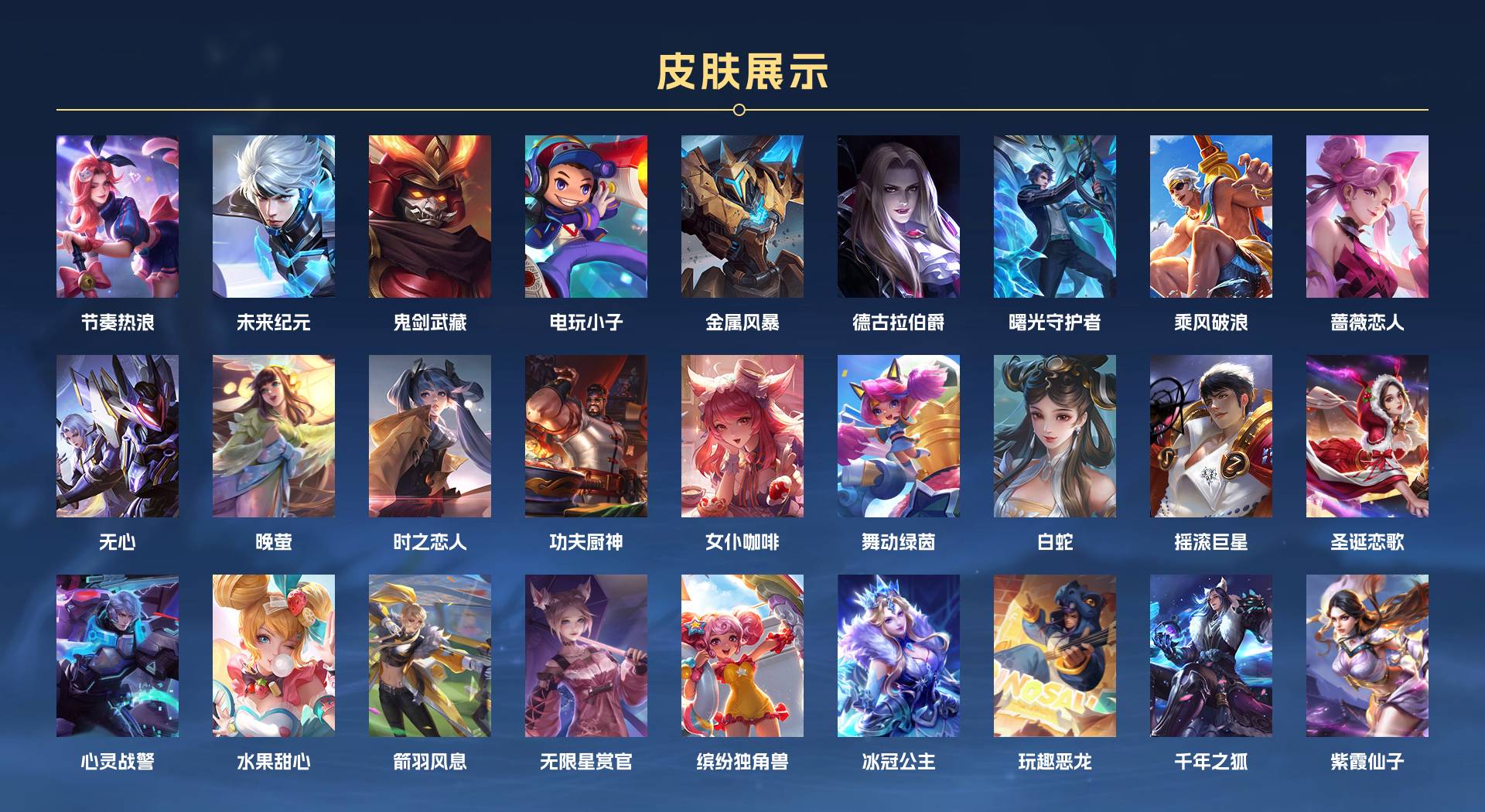 WZ374626王者荣耀账号详情图3