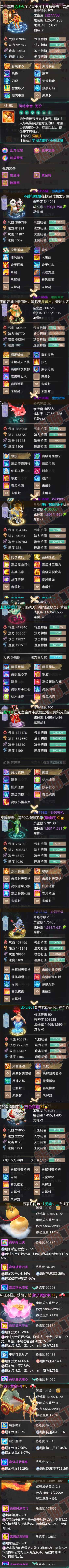 F6613大话西游账号详情图5