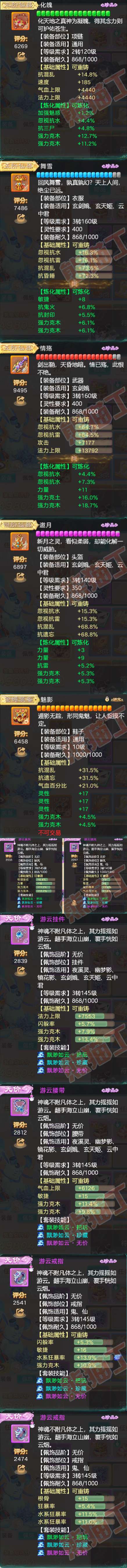 F6613大话西游账号详情图4
