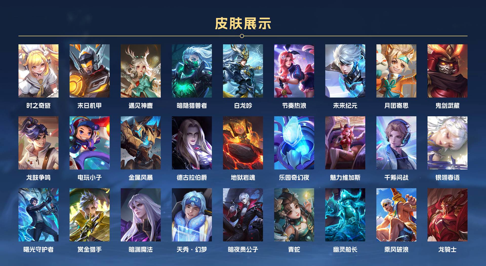 WZ377792王者荣耀账号详情图8