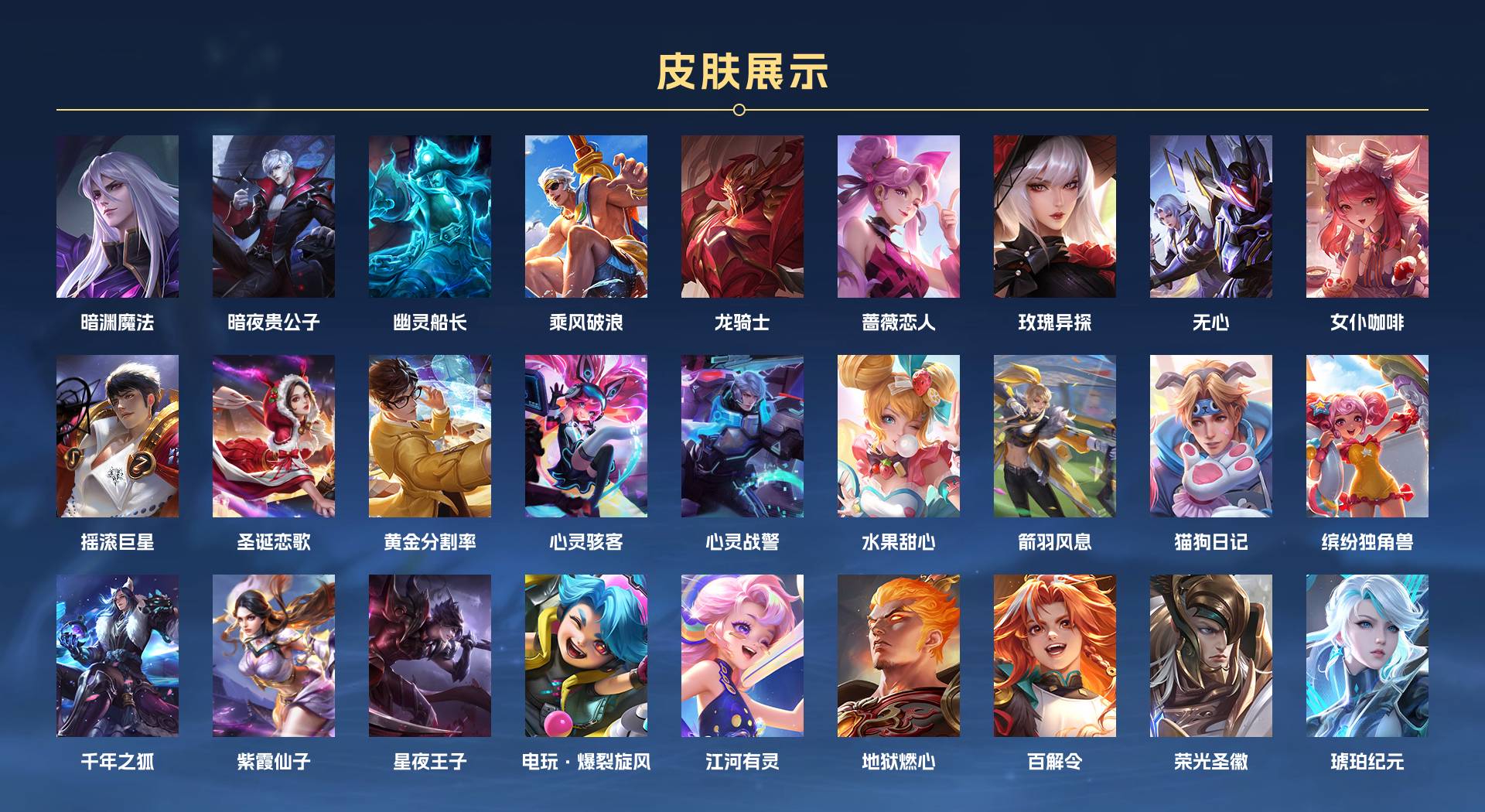 WZ375271王者荣耀账号详情图4