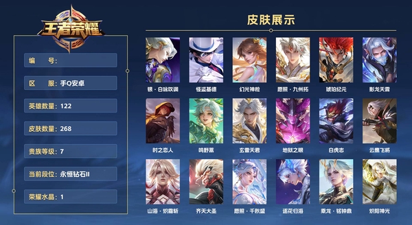王者荣耀账号安卓QQ手Q安卓 122英雄 268皮肤 贵族等级7 已兑换荣耀水晶数1  银·白咏叹调 怪盗基德 幻光神枪 愿照·九州拓 琥珀纪元 影龙天霄 时之恋人 鸣野蒿 玄雷天君 地狱之眼 白虎志 云鹰飞将 山...