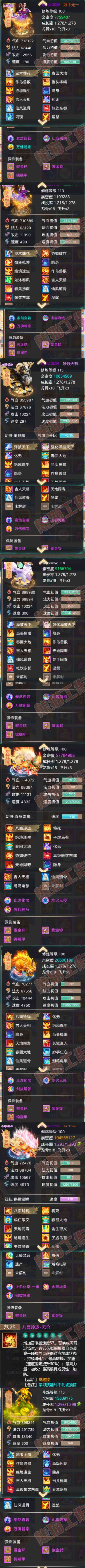 16161大话西游账号详情图10