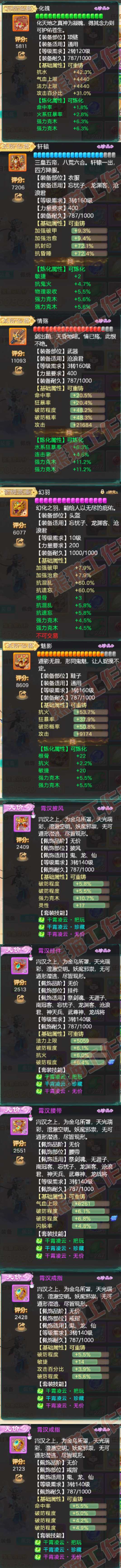 93087大话西游账号详情图4