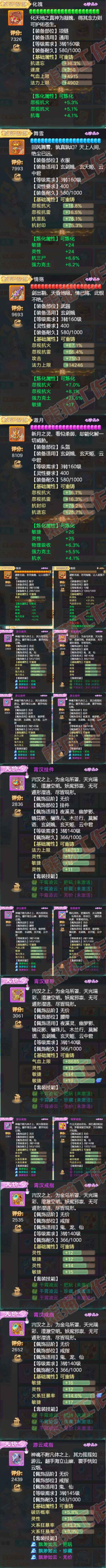 93089大话西游账号详情图4