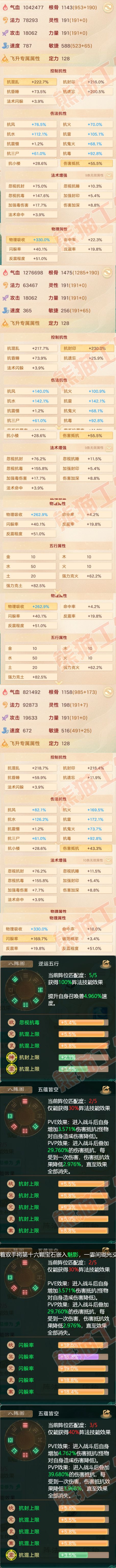 76357大话西游账号详情图2