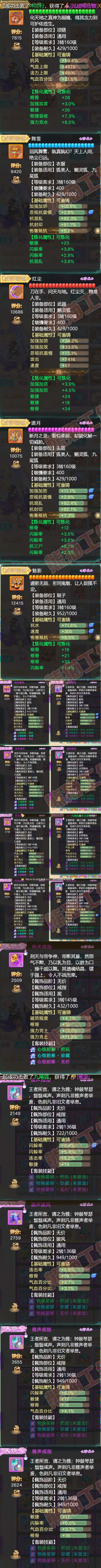 F6627大话西游账号详情图5
