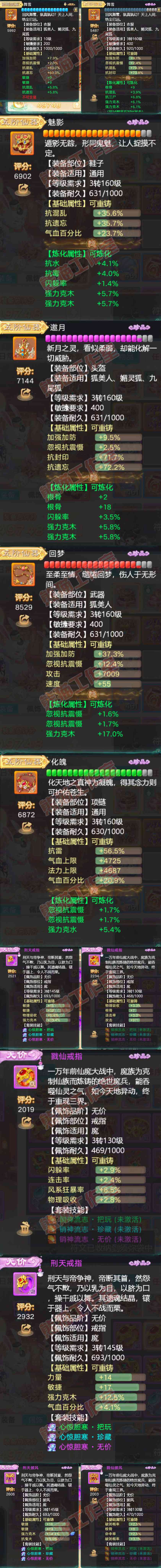 16169大话西游账号详情图4