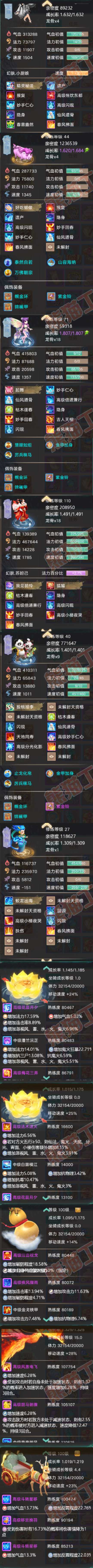 65740大话西游账号详情图6