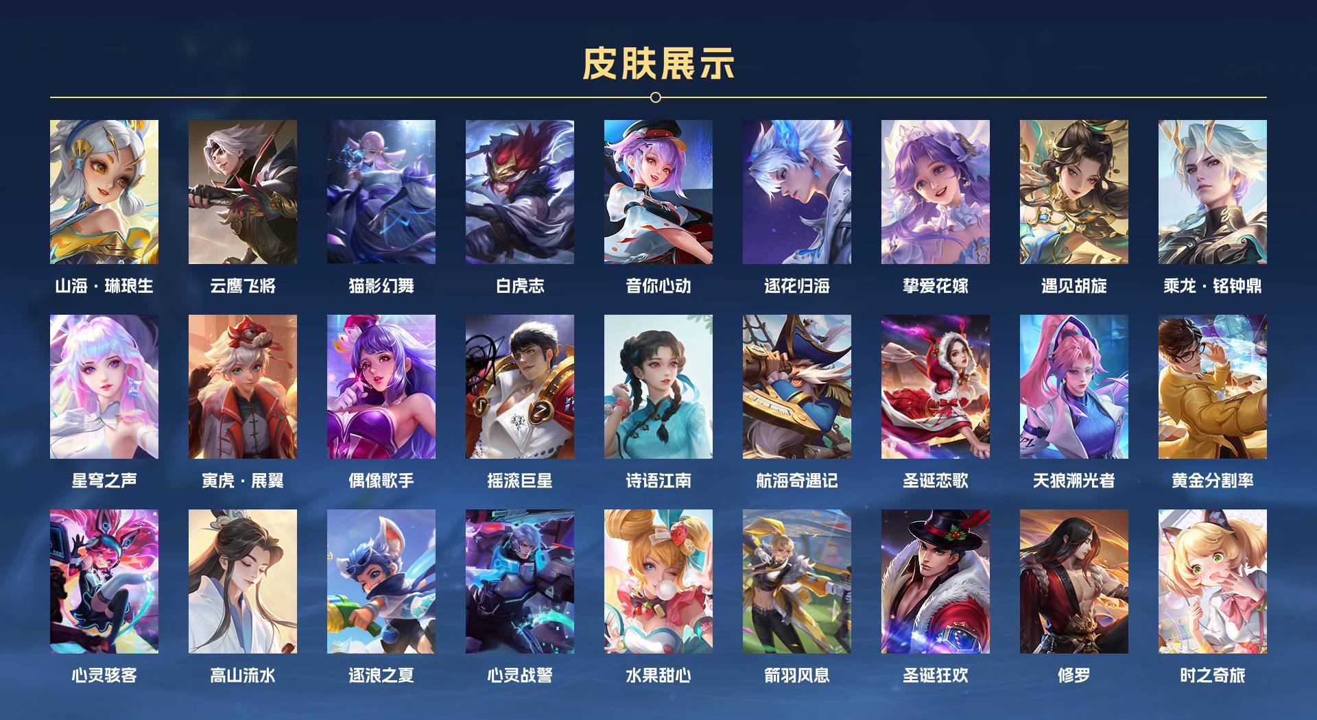 WZ381548王者荣耀账号详情图2