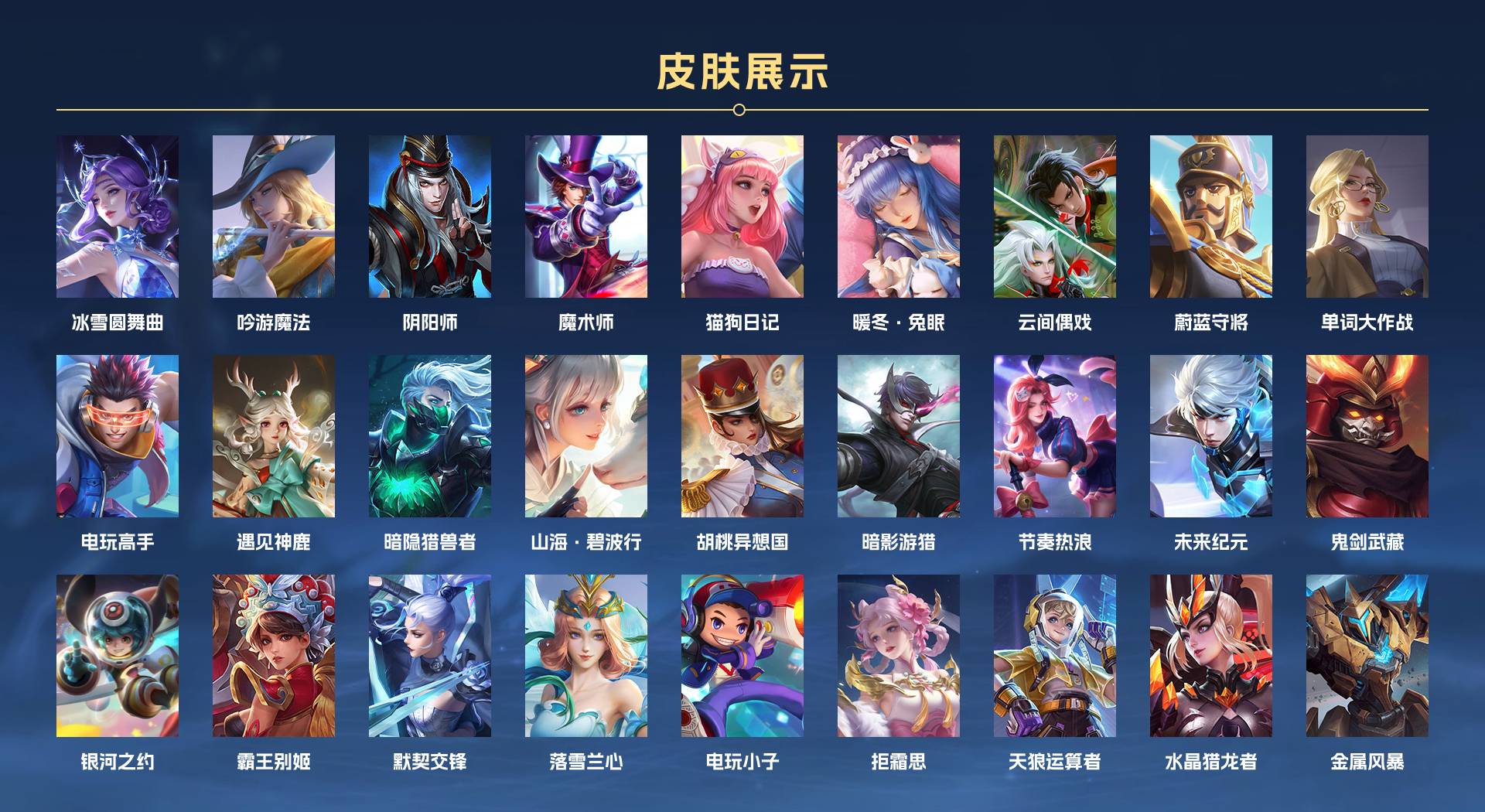 WZ381548王者荣耀账号详情图3