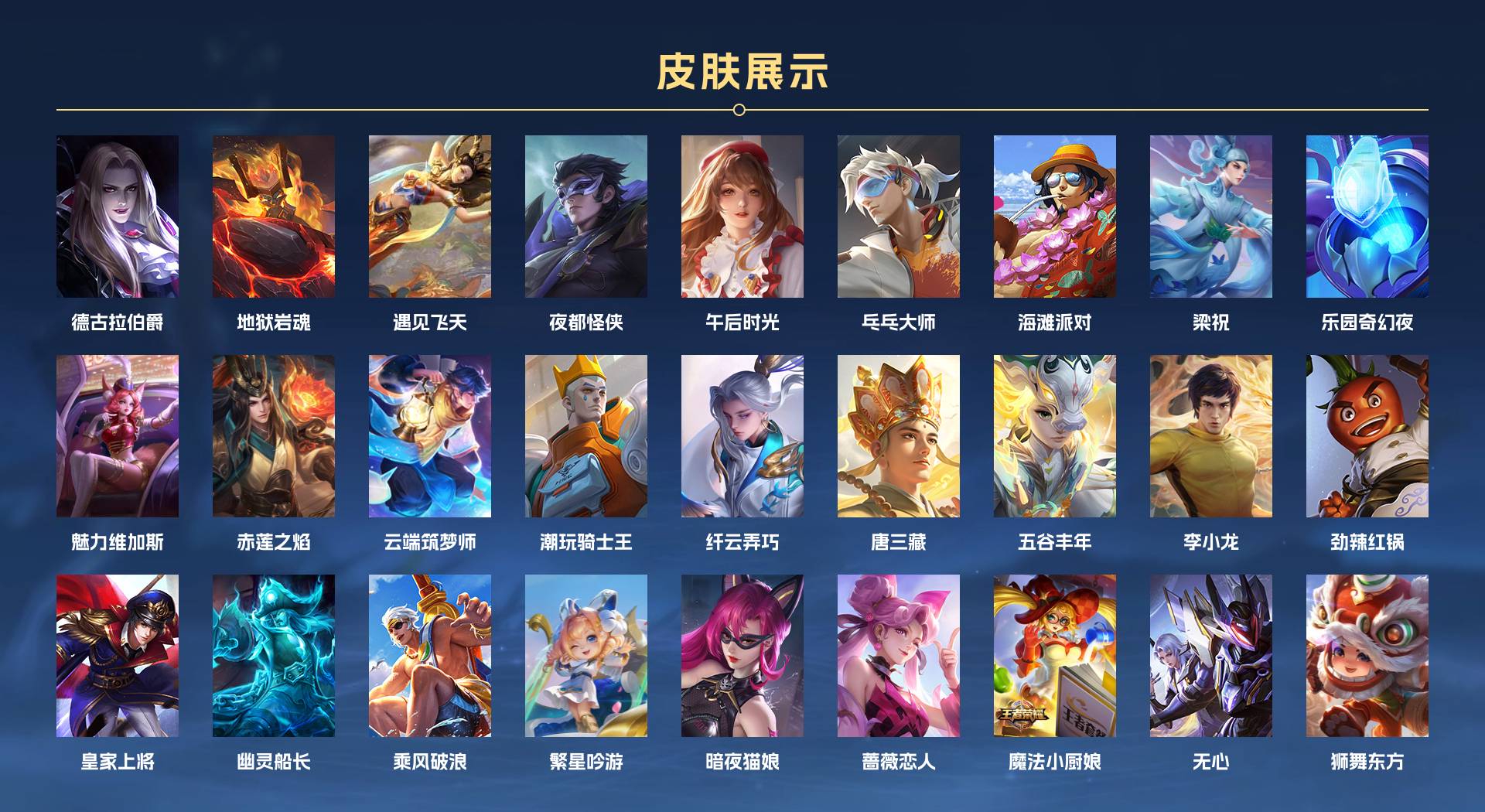 WZ381548王者荣耀账号详情图4