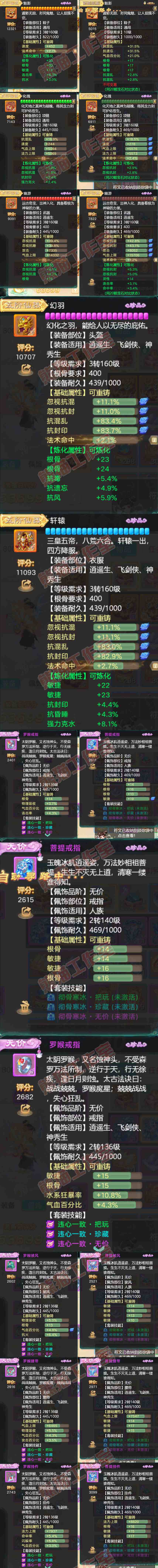 F6230大话西游账号详情图4