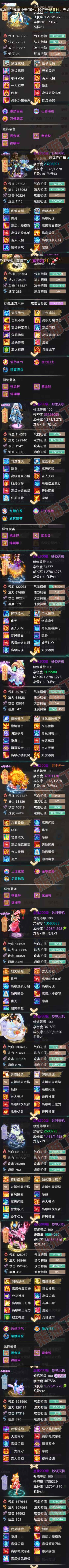 F6230大话西游账号详情图5