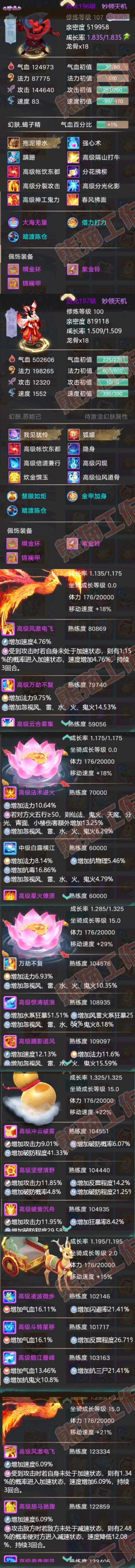 76359大话西游账号详情图8