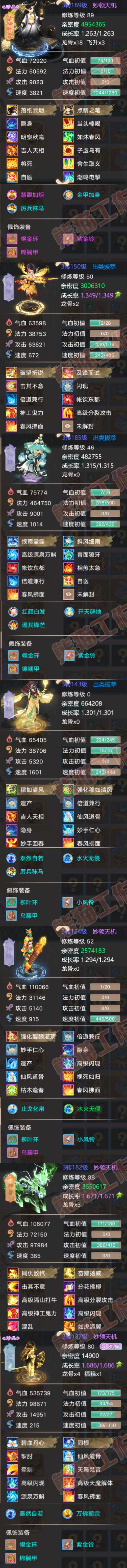 S2023大话西游账号详情图5