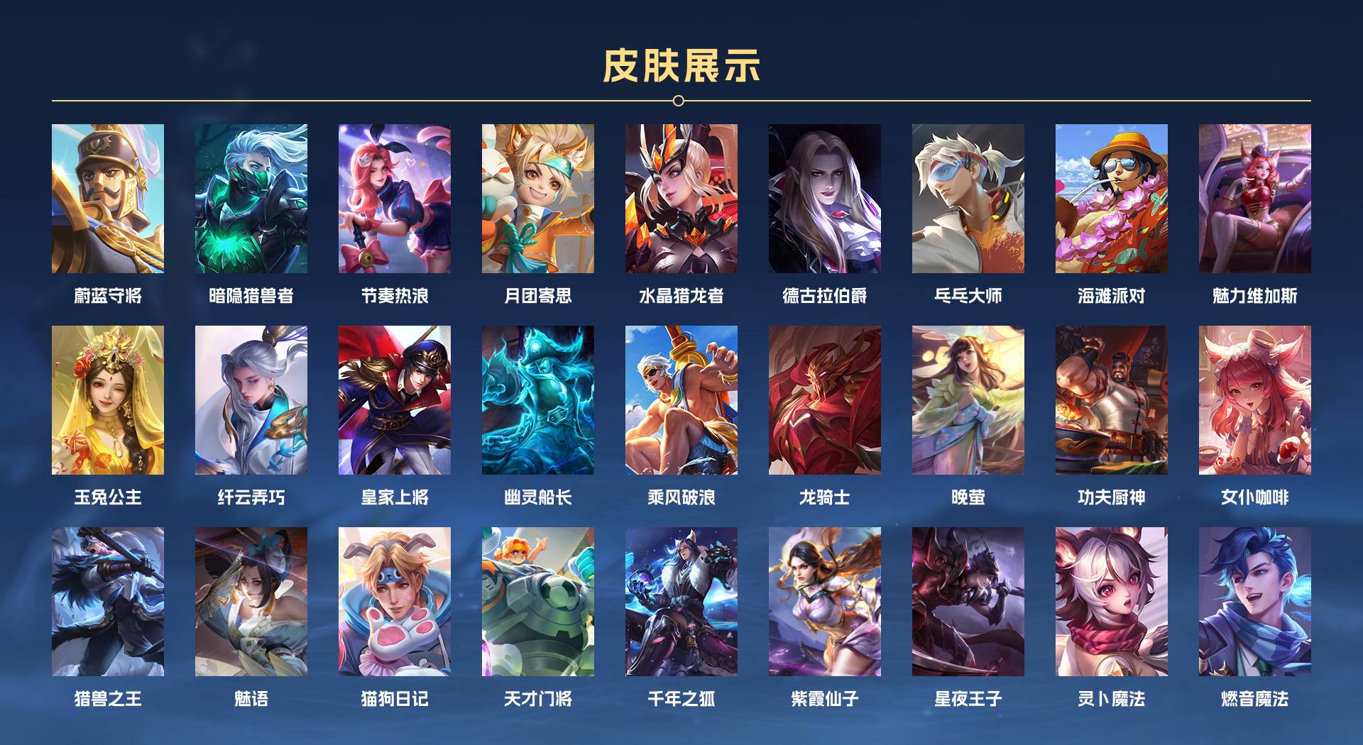 WZ382888王者荣耀账号详情图2