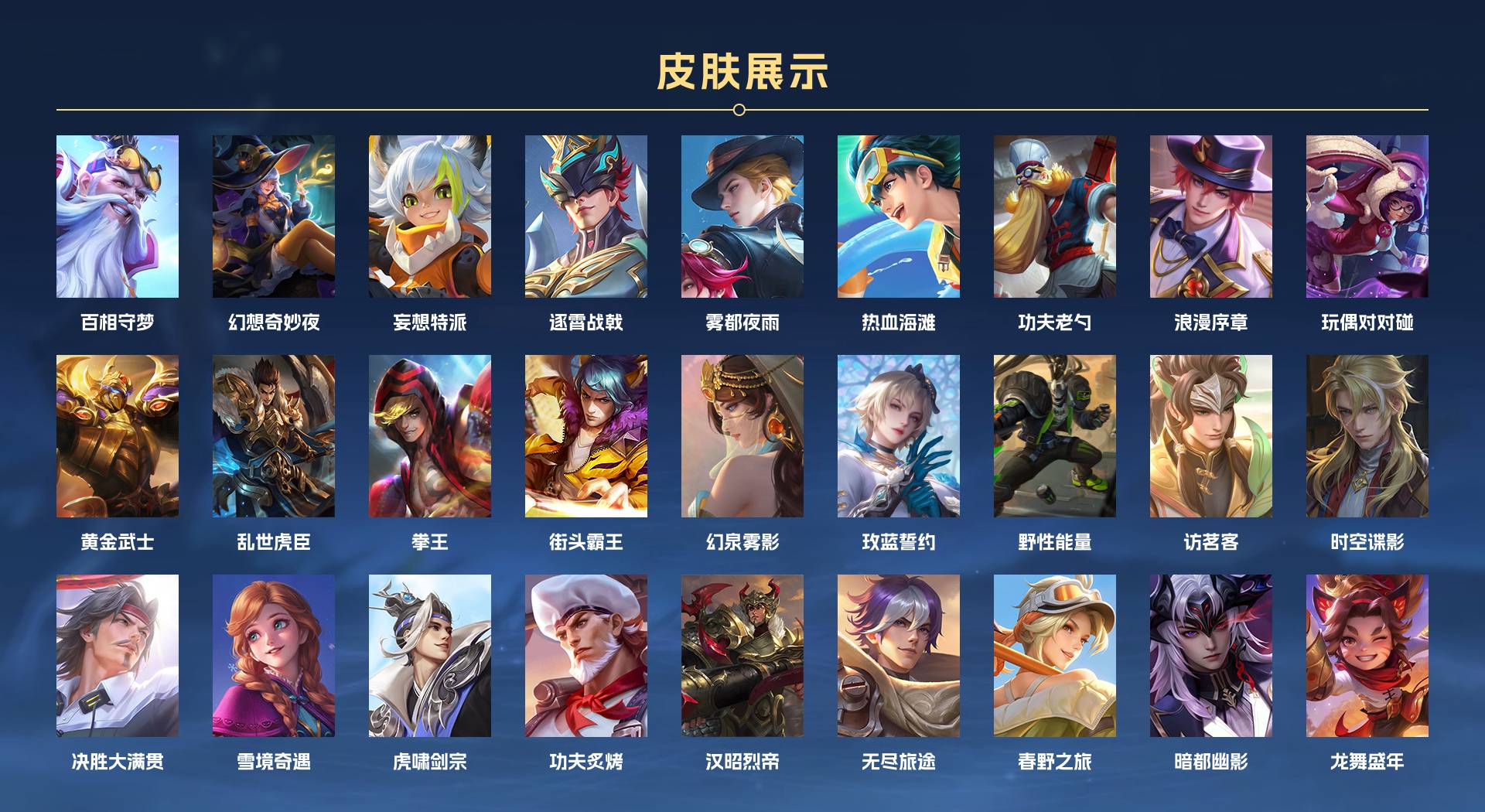 WZ382888王者荣耀账号详情图4