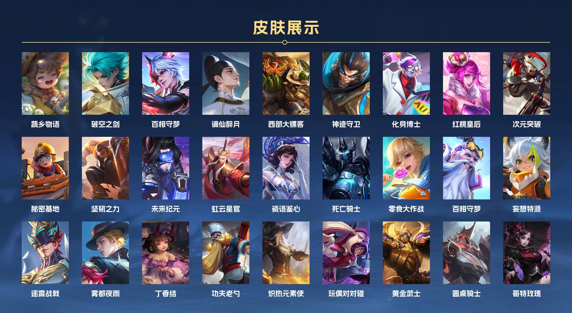 WZ377907王者荣耀账号详情图4