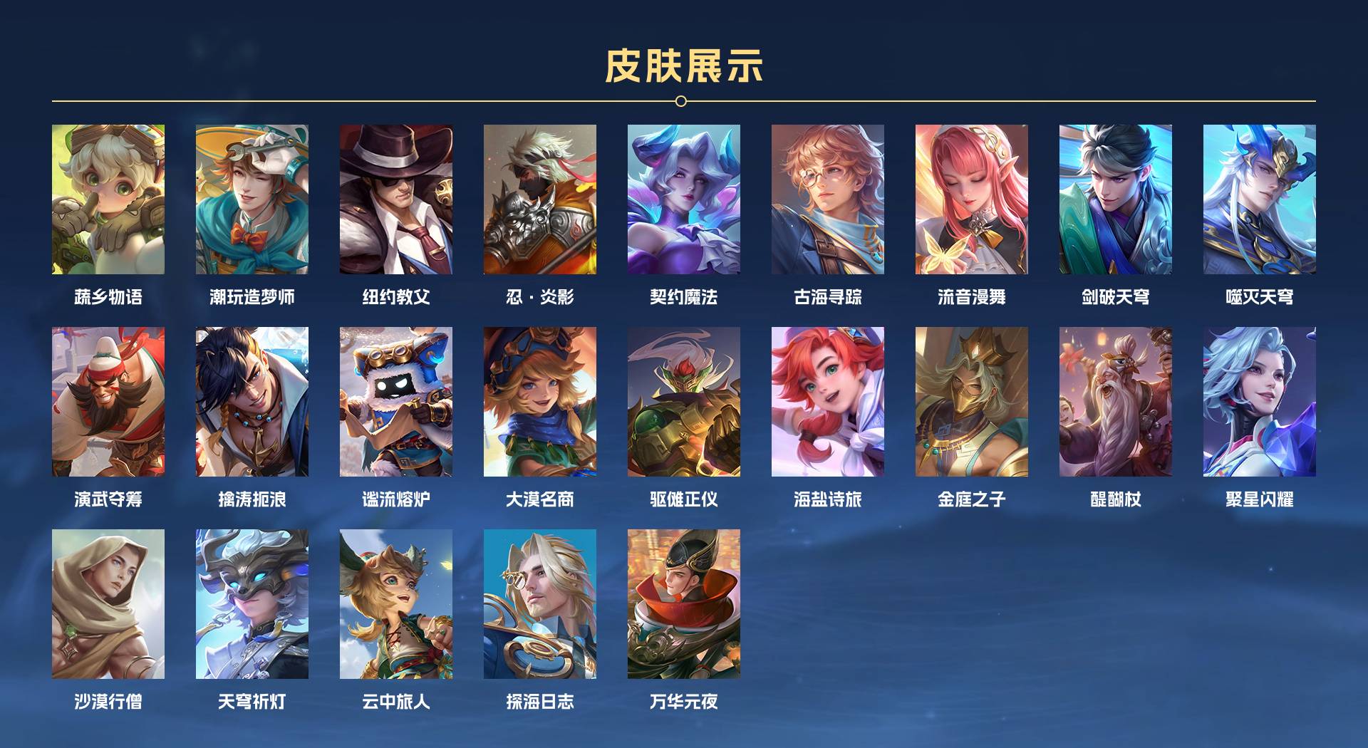 WZ377907王者荣耀账号详情图6