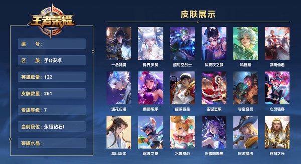 王者荣耀账号安卓QQ手Q安卓 122英雄 261皮肤 贵族等级7  一念神魔 异界灵契 超时空战士 仲夏夜之梦 鸣野蒿 武陵仙君 逐花归海 偶像歌手 摇滚巨星 圣诞恋歌 夺宝奇兵 心灵骇客 高山流水 逐浪之夏 水果...
