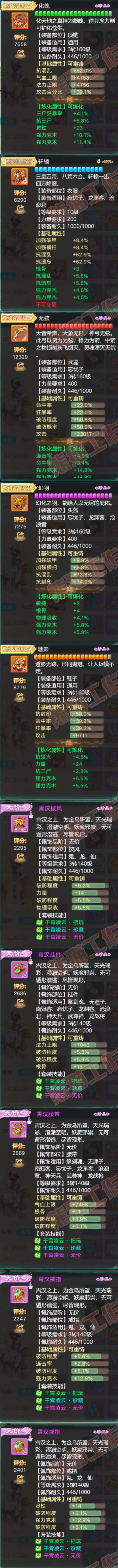 A1986大话西游账号详情图4