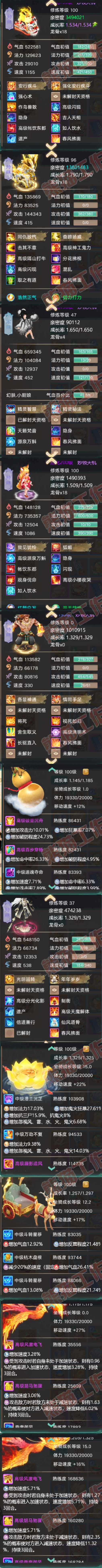 16177大话西游账号详情图7